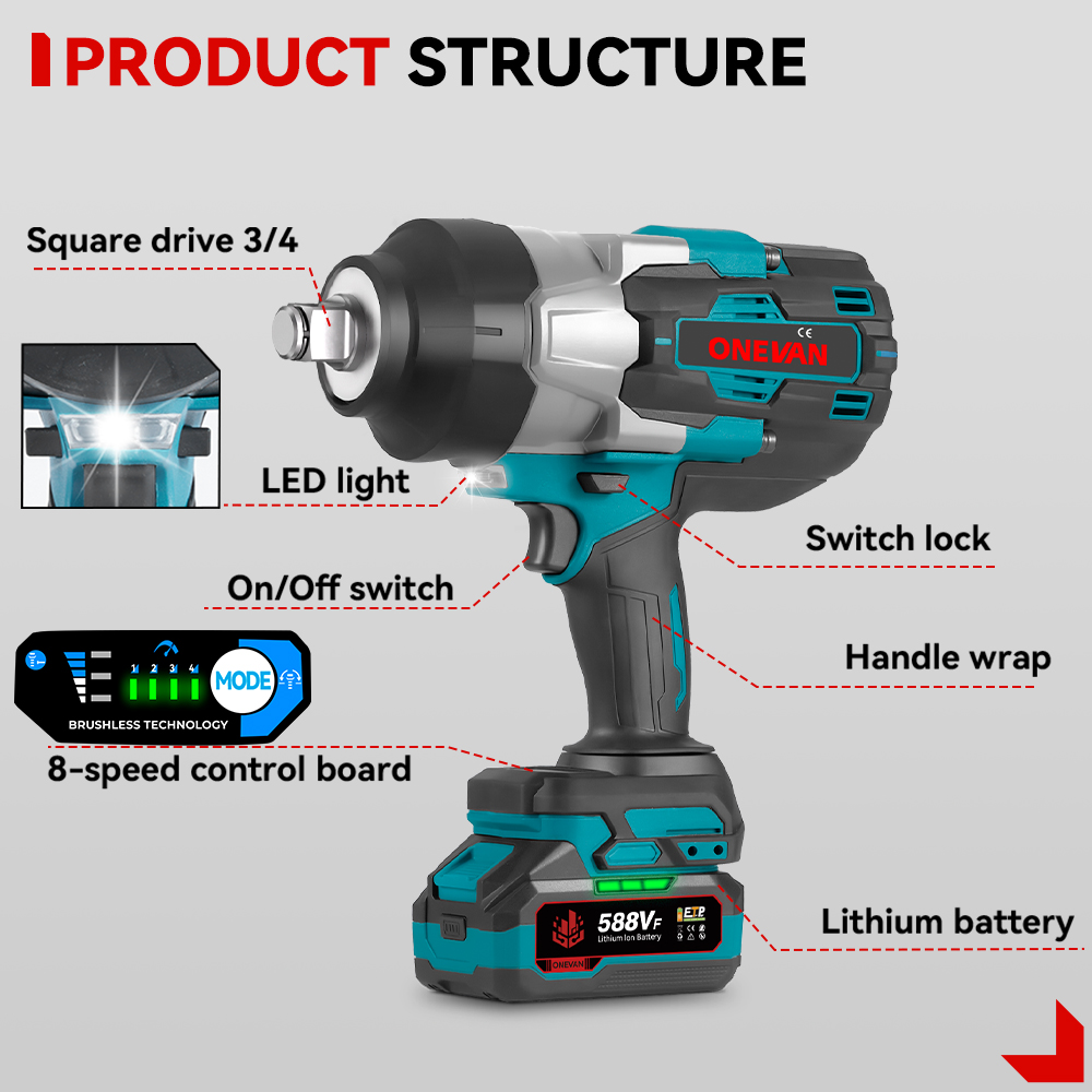 1000W Elektrische Slagmoersleu - Torque Wrench recensie en prijs